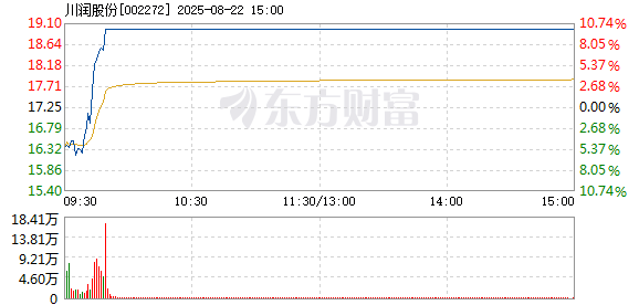 R图 002272_2