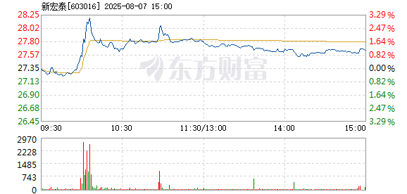 R图 603016_1