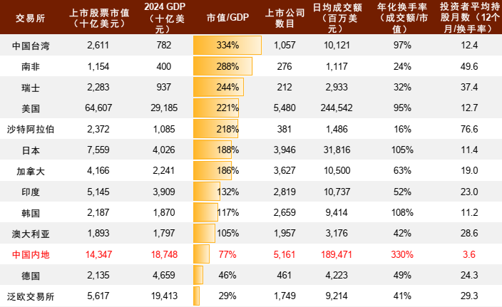 中金:中美关税“再升级” 短期冲击不改中期趋势