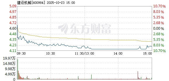 R图 600984_1