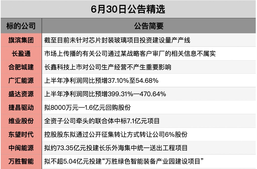 截屏2026-06-29 