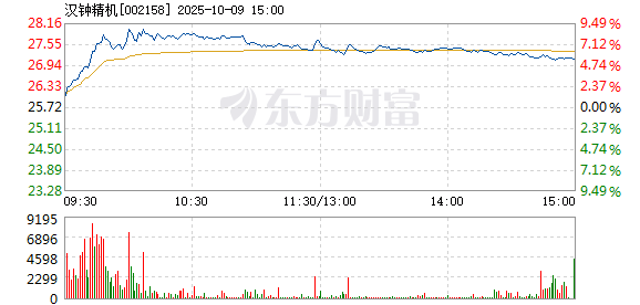 R图 002158_2