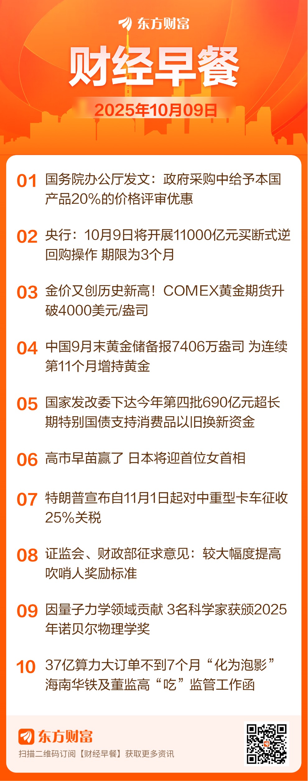 东方财富财经早餐 10月9日周四