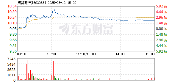 R图 603053_1