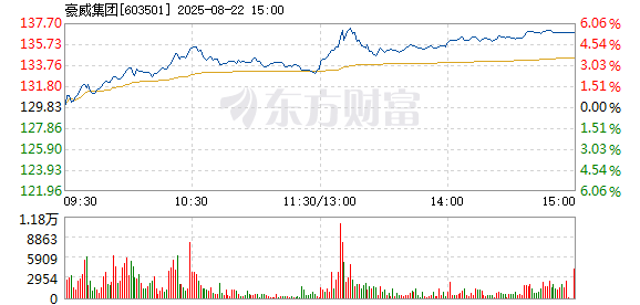 R图 603501_1