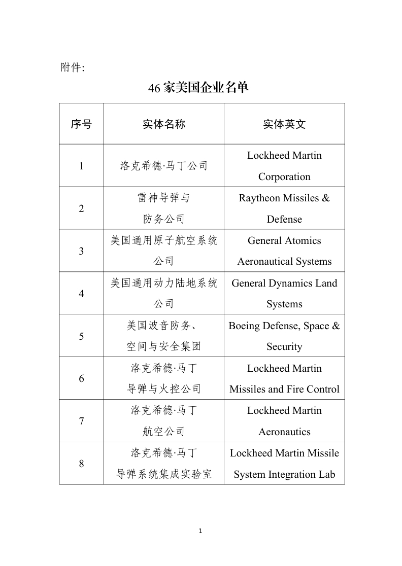 财政部：在政府采购活动中对有关美国企业采取相关措施