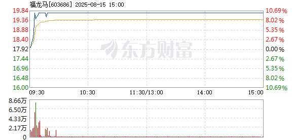 R图 603686_1