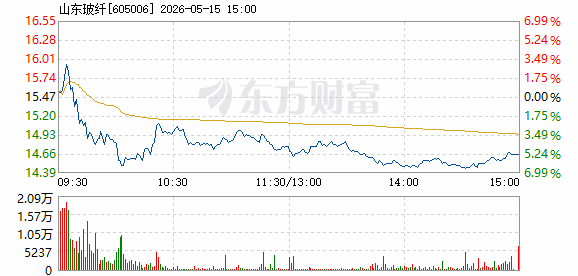 R图 605006_1