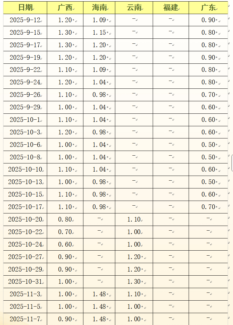 dcb51d95f0f14526a0b800d49b7a90fc.png dcb51d95f0f14526a0b800d49b7a90fc.png