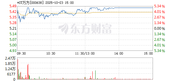 R图 000638_2