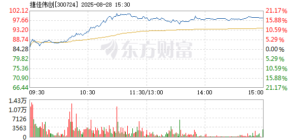 R图 300724_2
