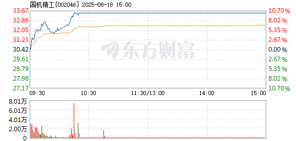 R图 002046_2