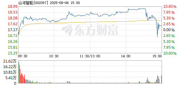 R图 002097_2