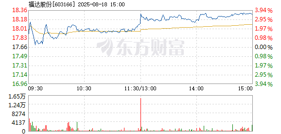 R图 603166_1