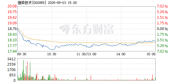 R图 002855_2
