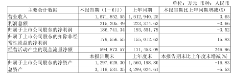 宇通1.png