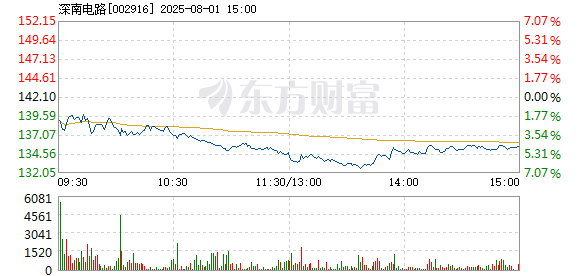 R图 002916_2