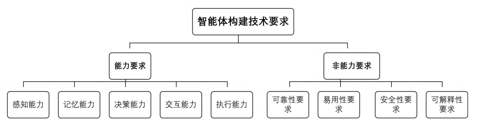 b266508f4c674269b951d1a7738d6d46.png