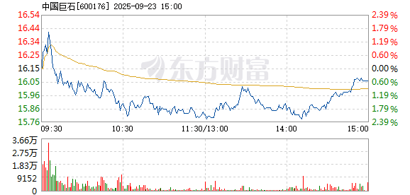 R图 600176_1