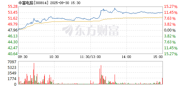 R图 300814_2