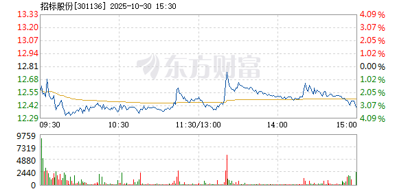 R图 301136_2
