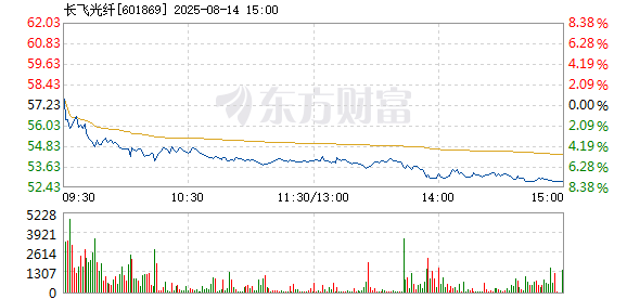 R图 601869_1