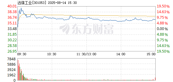 R图 301053_2