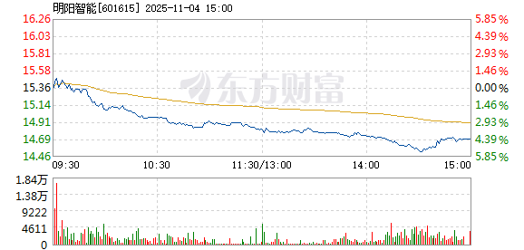R图 601615_1