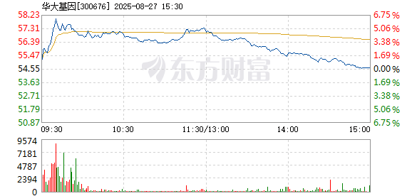 R图 300676_2