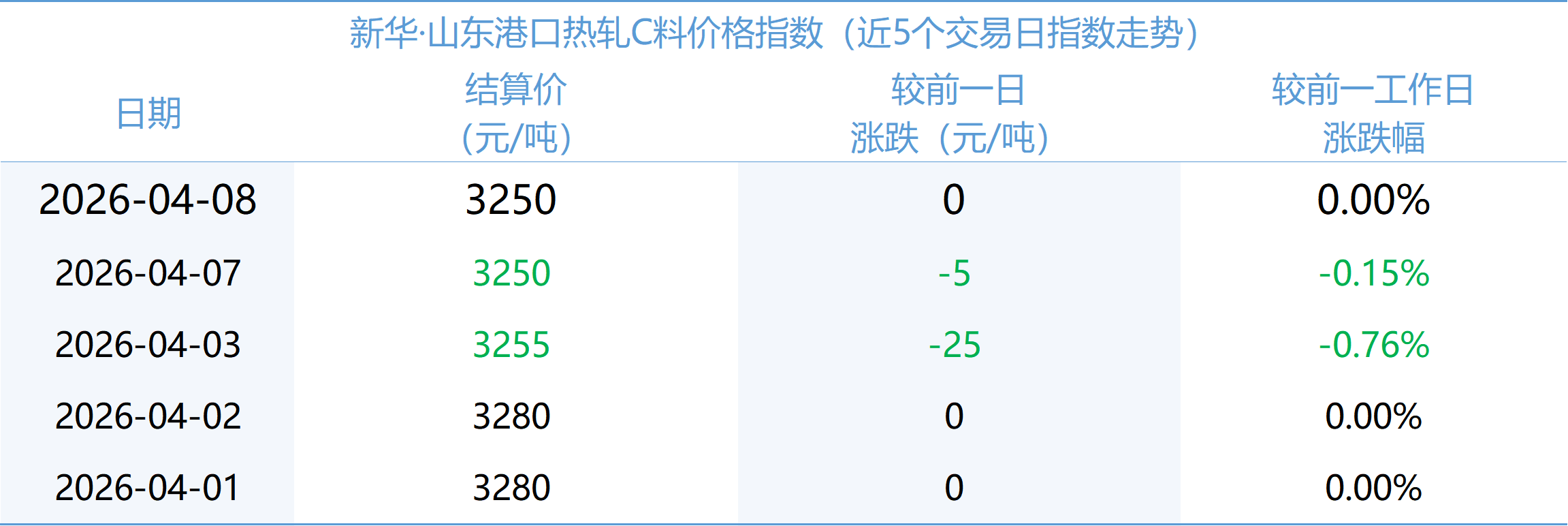 e2392fc0099248c5beeb611b087f1286.png
