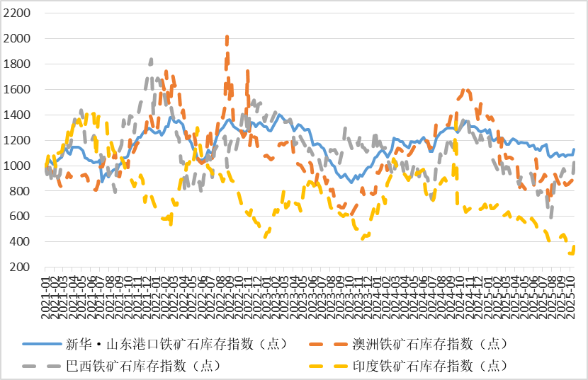 050ab9fbbec64d239d4d97ed12ed48b1.png 050ab9fbbec64d239d4d97ed12ed48b1.png