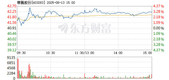 R图 603283_1