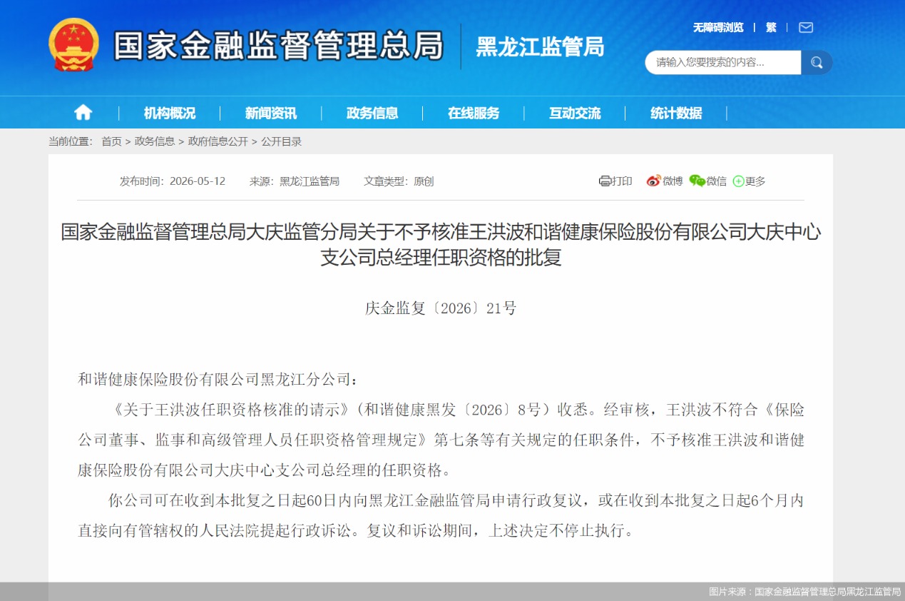 图片来源：国家金融监督管理总局黑龙江监管局