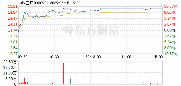 R图 000970_2
