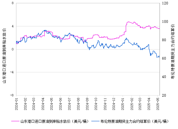 178e80f5a58d4025aa6fd42d18531e02.png 178e80f5a58d4025aa6fd42d18531e02.png