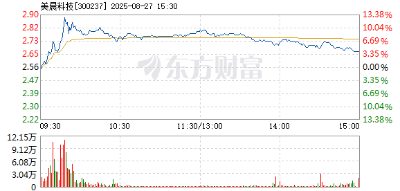 R图 300237_2