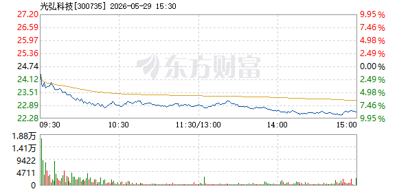 R图 300735_2