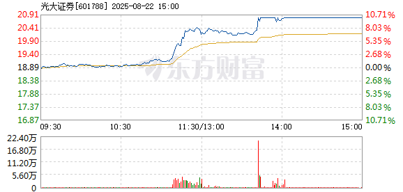 R图 601788_1