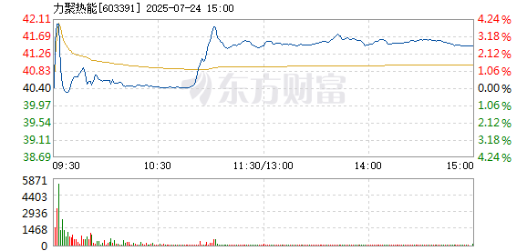 R图 603391_1
