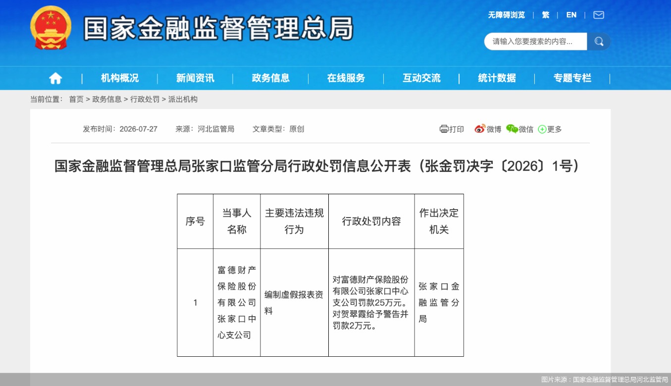 图片来源：国家金融监督管理总局河北监管局