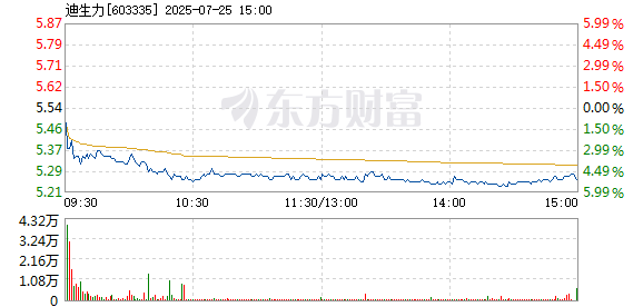 R图 603335_1