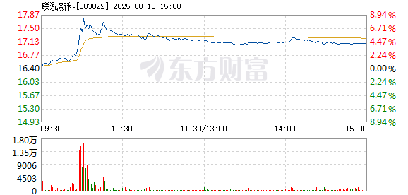 R图 003022_2