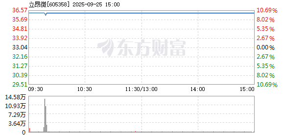 R图 605358_1
