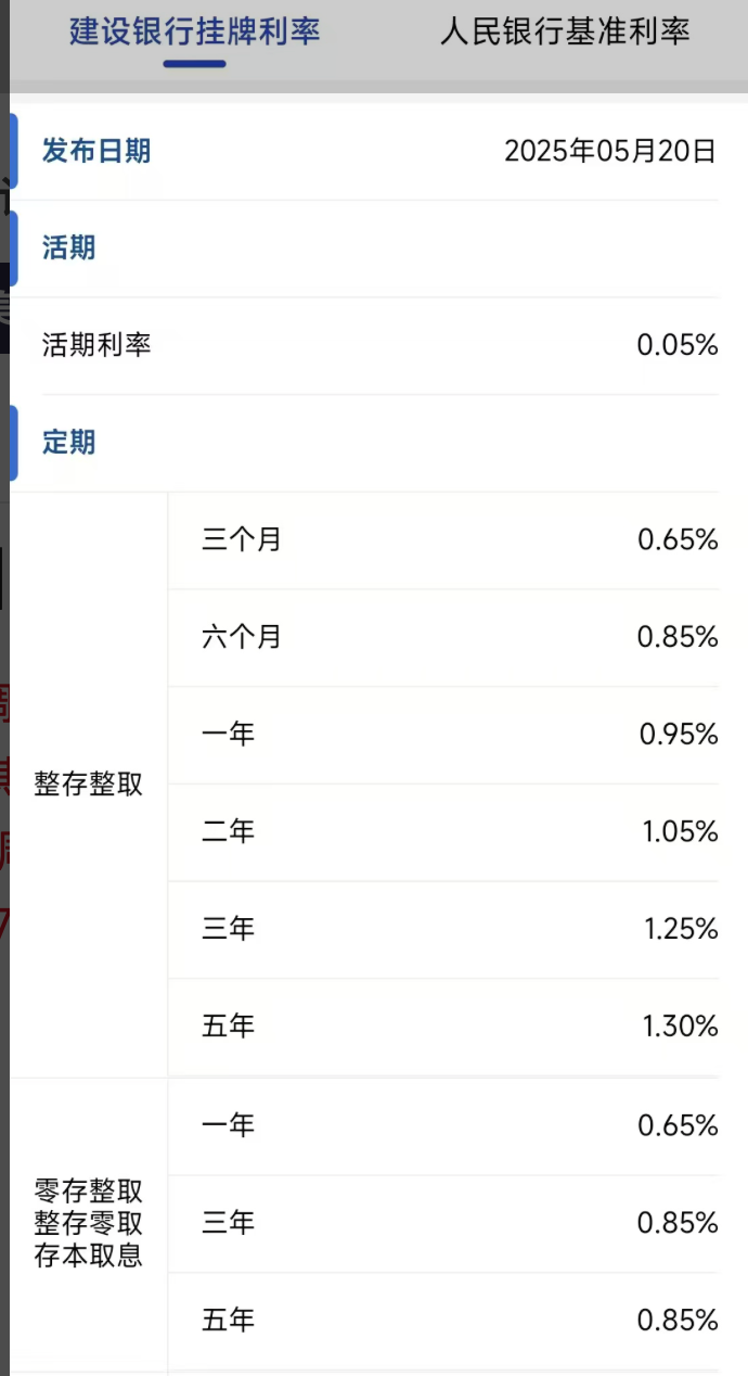 今日,降息!大行宣布下调!