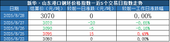 c82d660d74284a048ba17d632d8a2342.png c82d660d74284a048ba17d632d8a2342.png