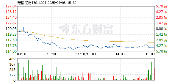 R图 301600_2