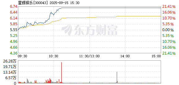 R图 300043_2