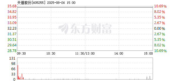 R图 605255_1
