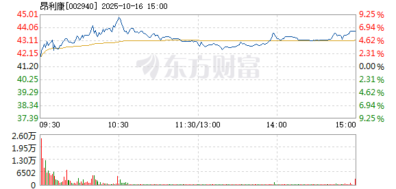 R图 002940_2