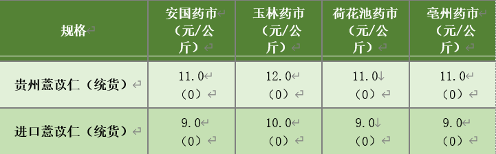 f8cef3ed15f4430fb0c7a658dad82988.png